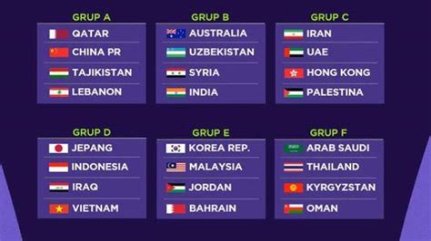 jadwal indonesia piala asia